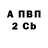 АМФЕТАМИН 97% Diana Voytovyh